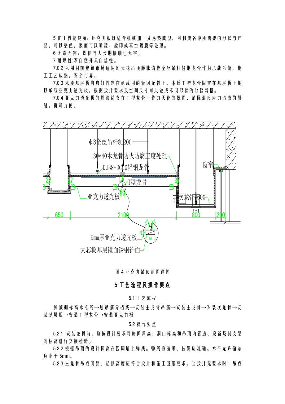 亚克力板透光天花吊顶施工工法附图.doc_第2页