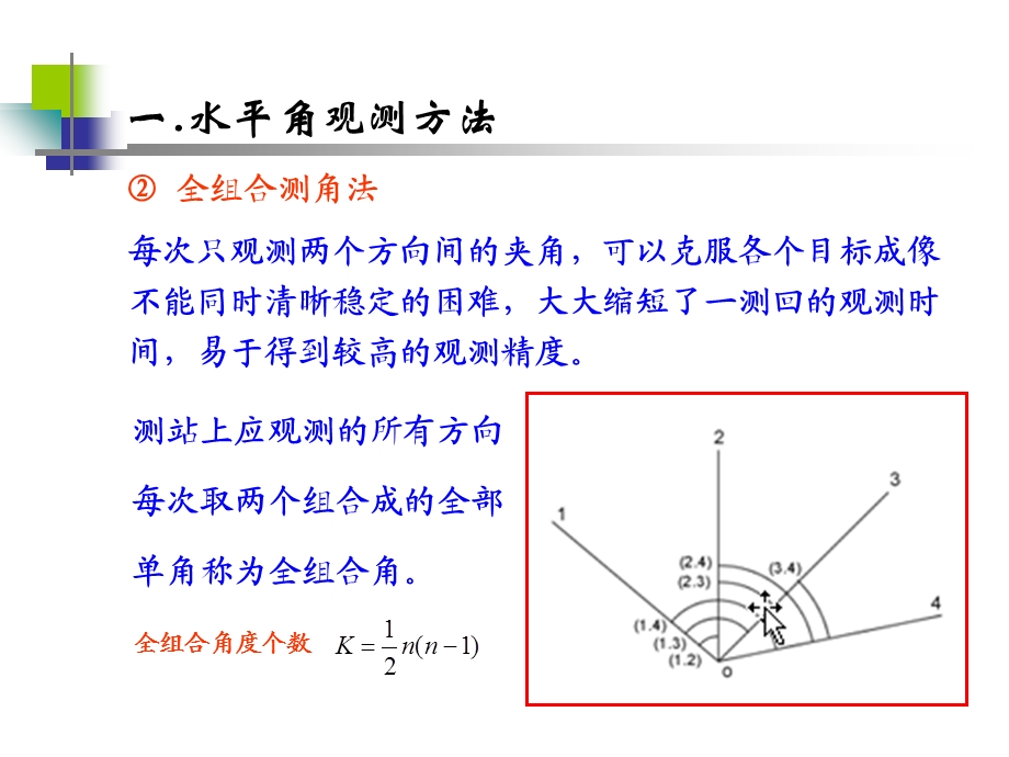 全站仪测量误差分析.ppt_第3页