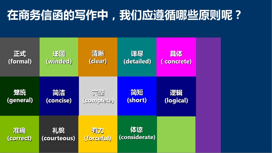 商务英语写作的7C原则.ppt_第2页