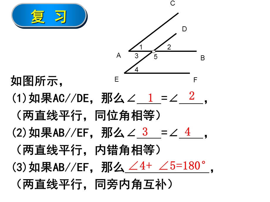 平行线中添加辅助线的方法.ppt_第2页