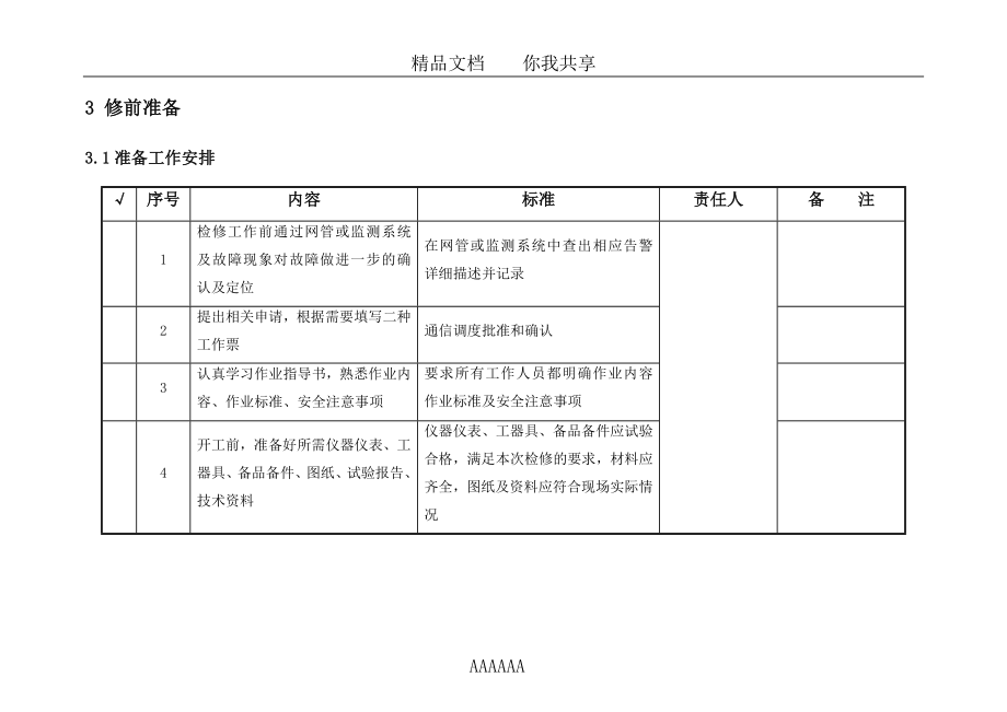 光通信设备故障检修作业指导书.doc_第3页