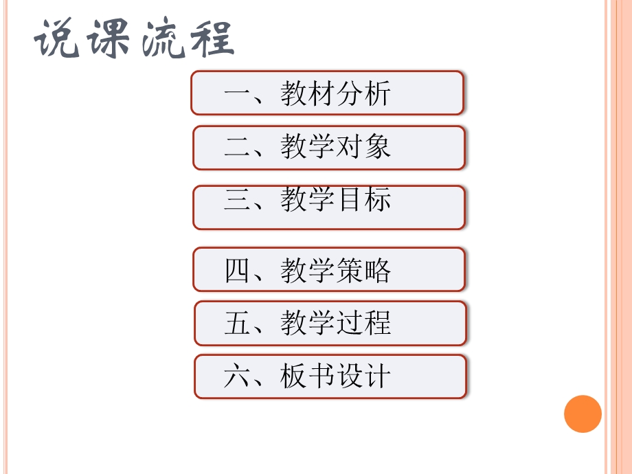 有丝分裂说课课件.ppt_第2页