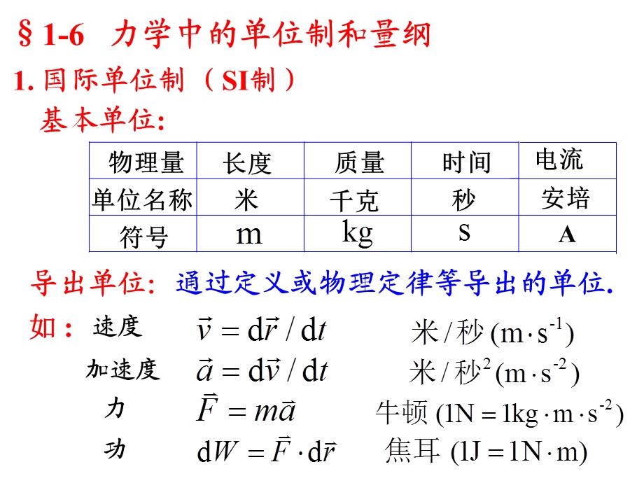 力学中的单位制和量纲.ppt_第1页