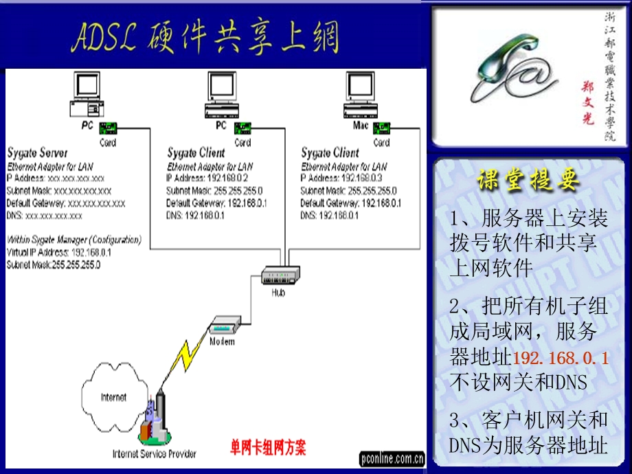 1复习回顾2导入新课3原理分析4学生实验5归纳总结.ppt_第3页