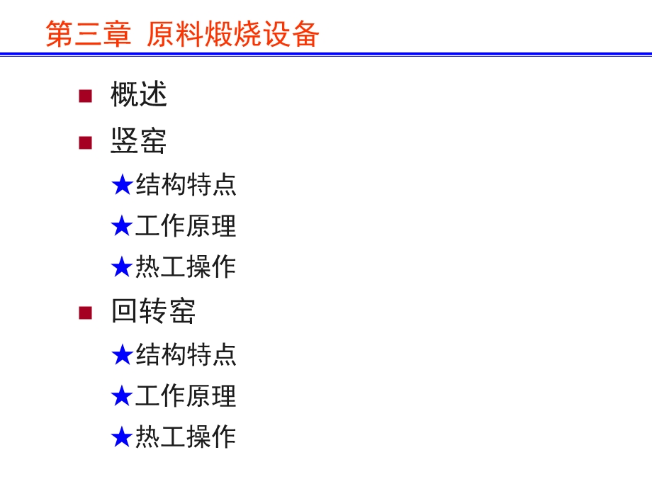 原料煅烧窑竖窑.ppt_第1页