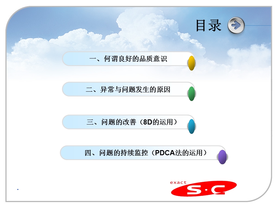 品质异常分析与改善教材.ppt_第2页