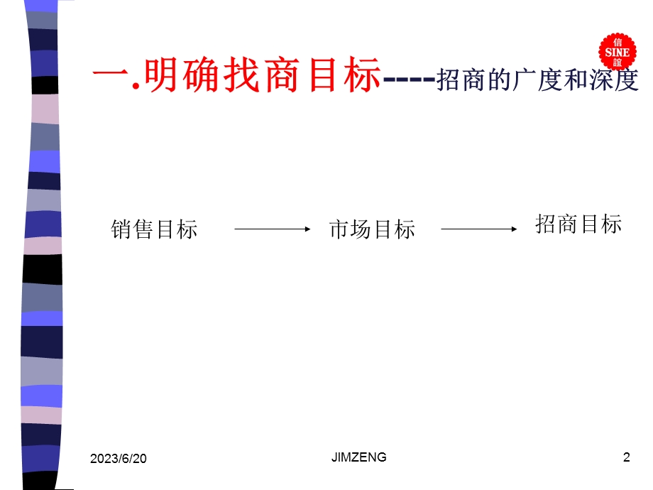 招商管理与实务.ppt_第2页