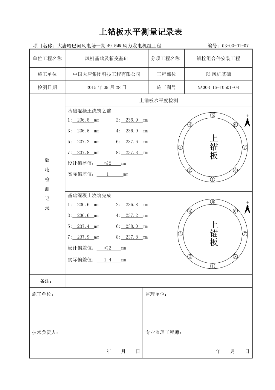 上锚板水平测量记录表.doc_第3页