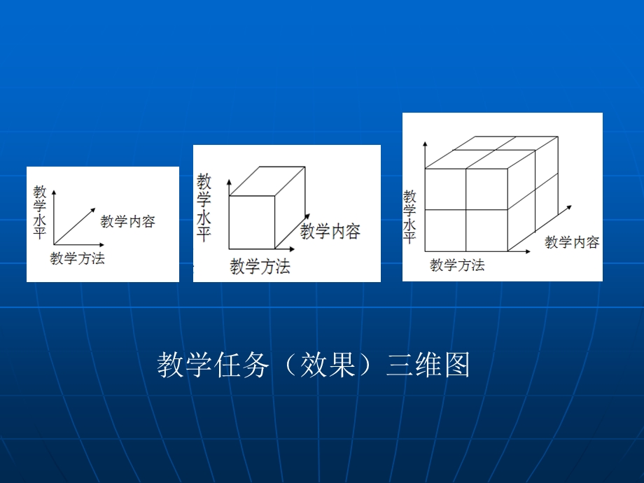 提升教学执行力.ppt_第3页