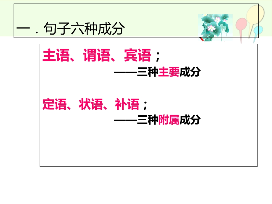 修改病句之句子成分分析.ppt_第2页