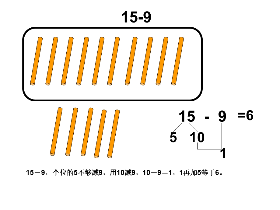 十几减几的不退位减法和退位减法比较教学.ppt_第3页