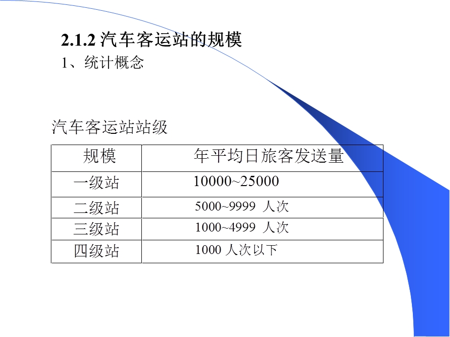 nA汽车客运站客运中心建筑设计.ppt_第3页