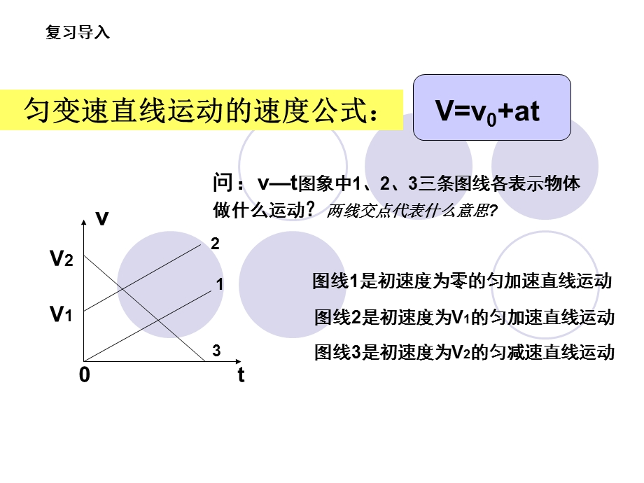 匀变速直线运动的位移与时间关系.ppt_第3页