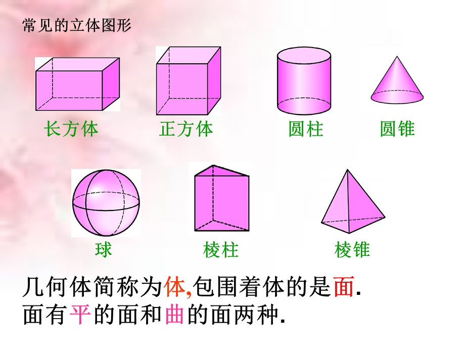 图形认识初步课件(2).ppt_第2页