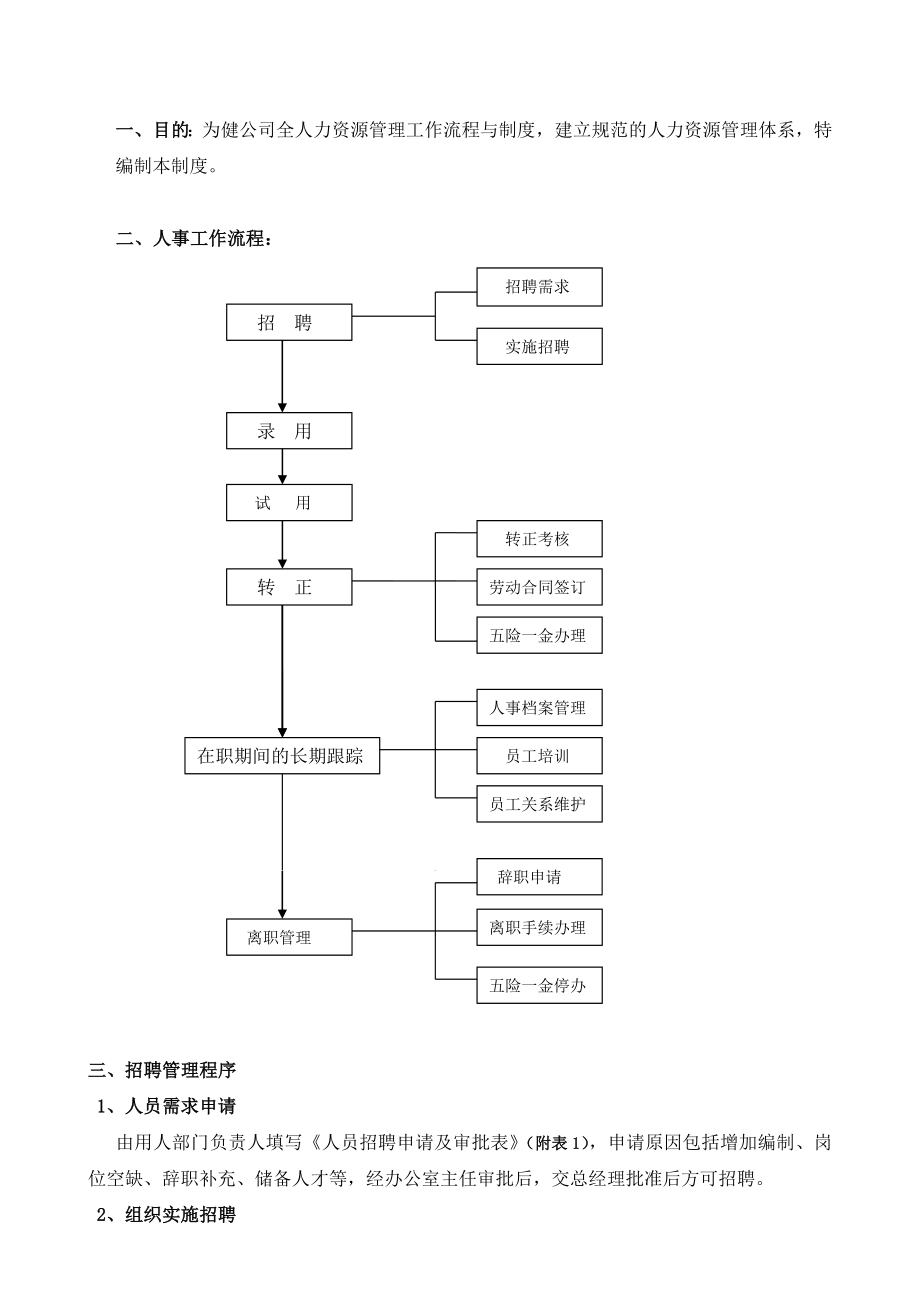 人事管理工作制度.doc_第2页