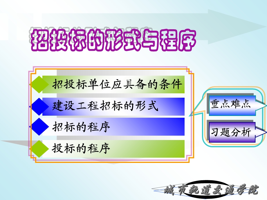 招投标的形式与程序.ppt_第1页