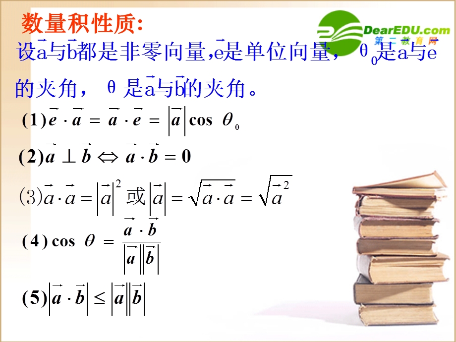 向量数量积的坐标运算与度量公式.ppt_第3页