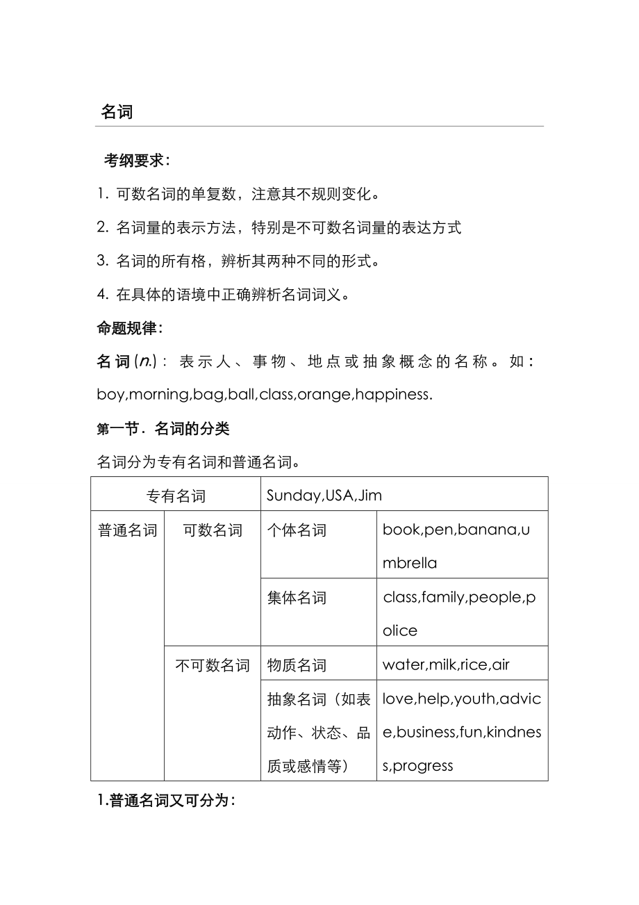 中考英语之名词知识点详解及练习.doc_第1页