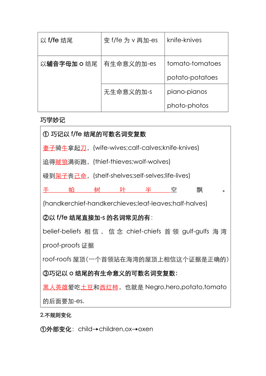 中考英语之名词知识点详解及练习.doc_第3页