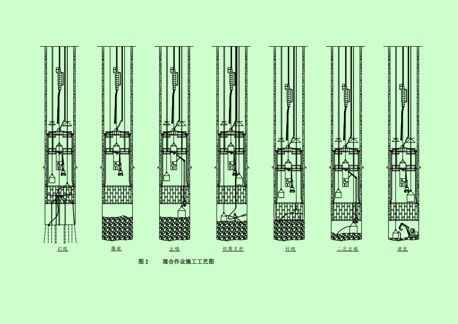 乌鞘岭深大竖井机械化快速施工工法【整理版施工方案】.doc_第3页