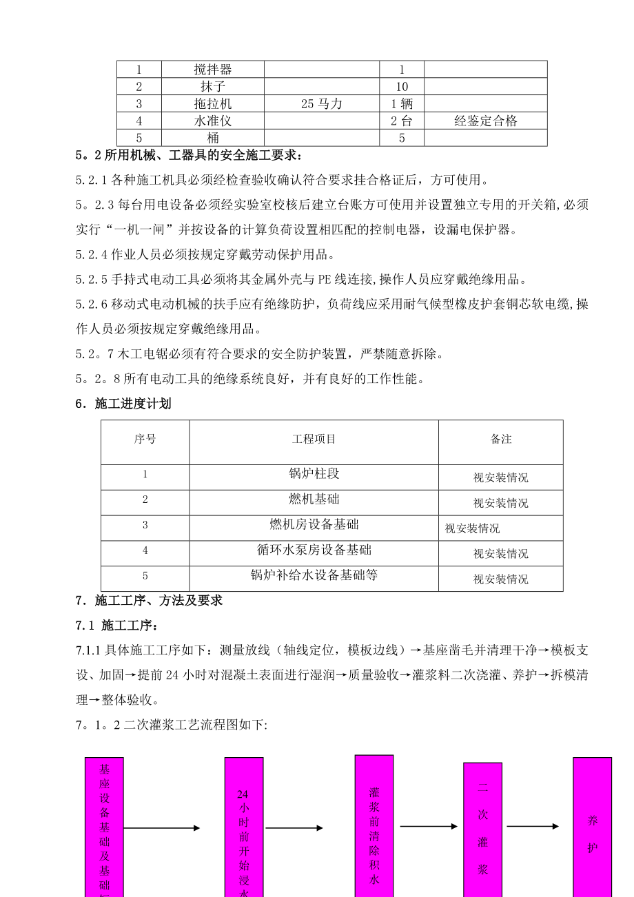 二次灌浆专项施工方案【整理版施工方案】.doc_第3页