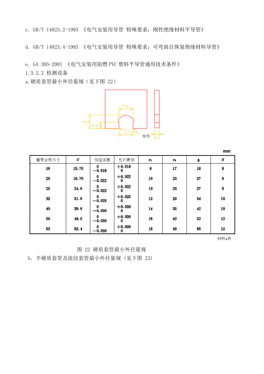 建筑电工导管套管作业指导书.doc_第3页