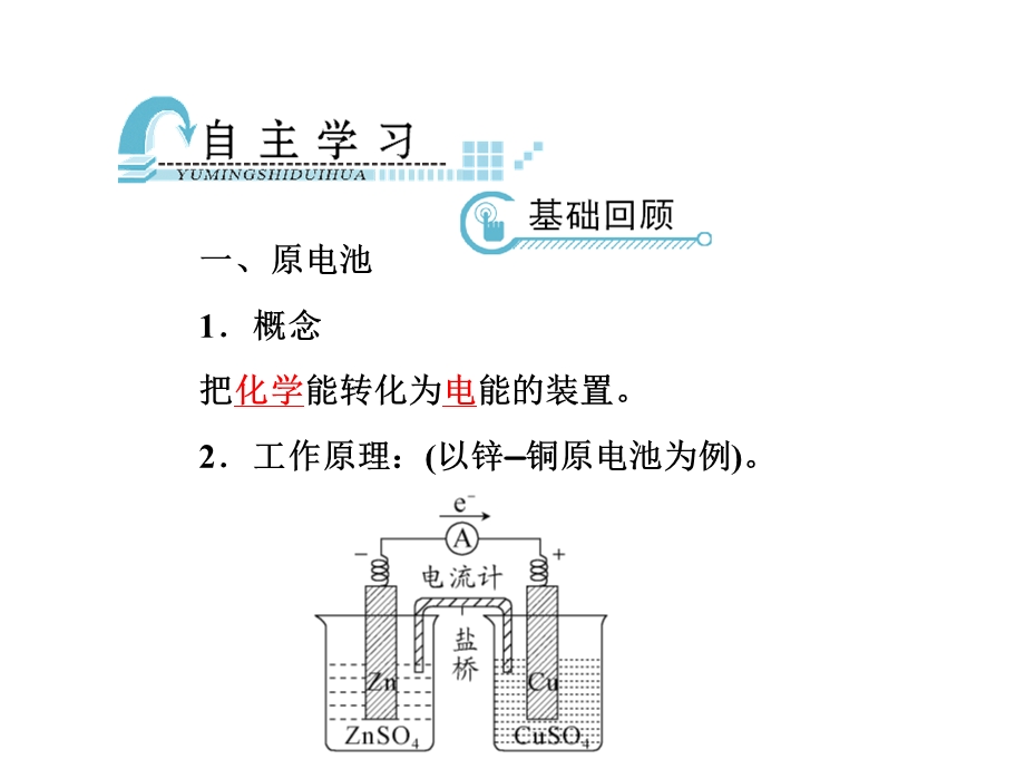 原电池化学电源.ppt_第3页