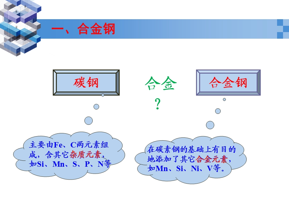 其他常用金属材.ppt_第2页