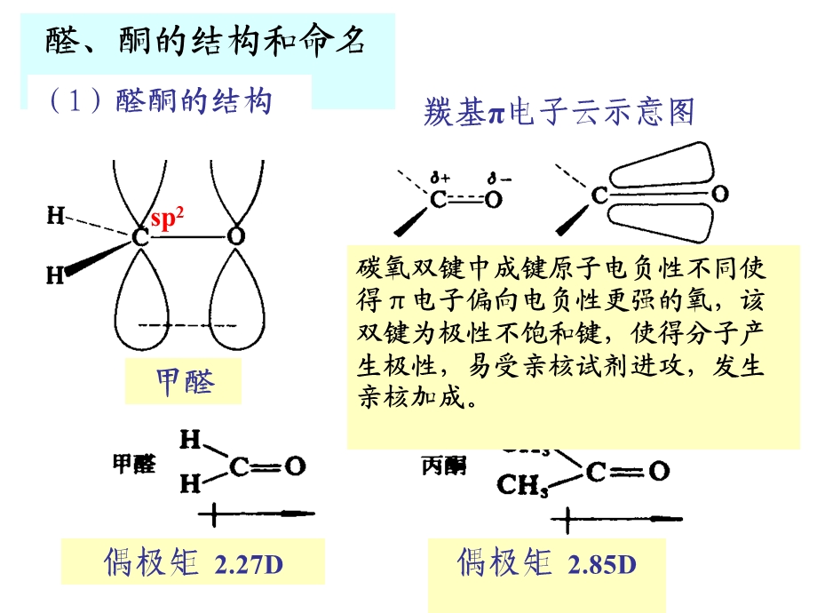 第十一章醛和酮.ppt_第3页