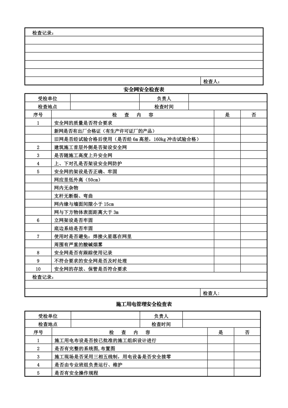 个人防护用品安全检查表.doc_第3页