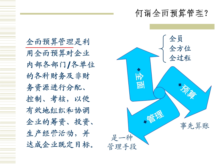 全面预算管理培训PPT.ppt_第2页