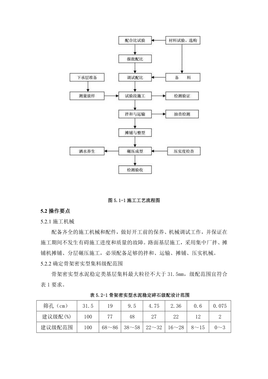 严寒地区低剂量水泥稳定碎石施工工法.doc_第3页