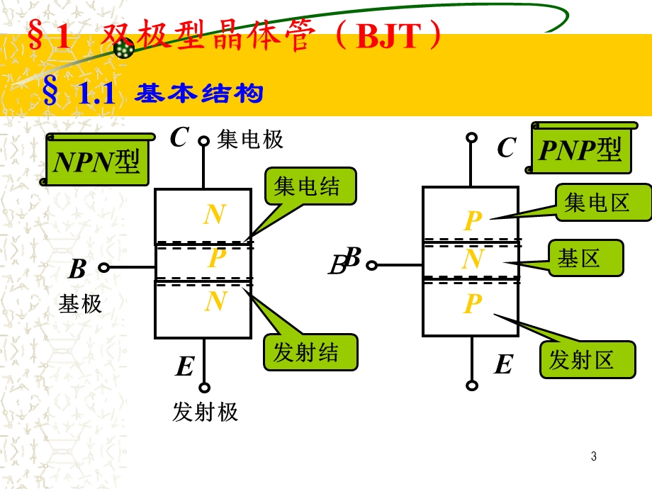 晶体管及其小信号放大.ppt_第3页