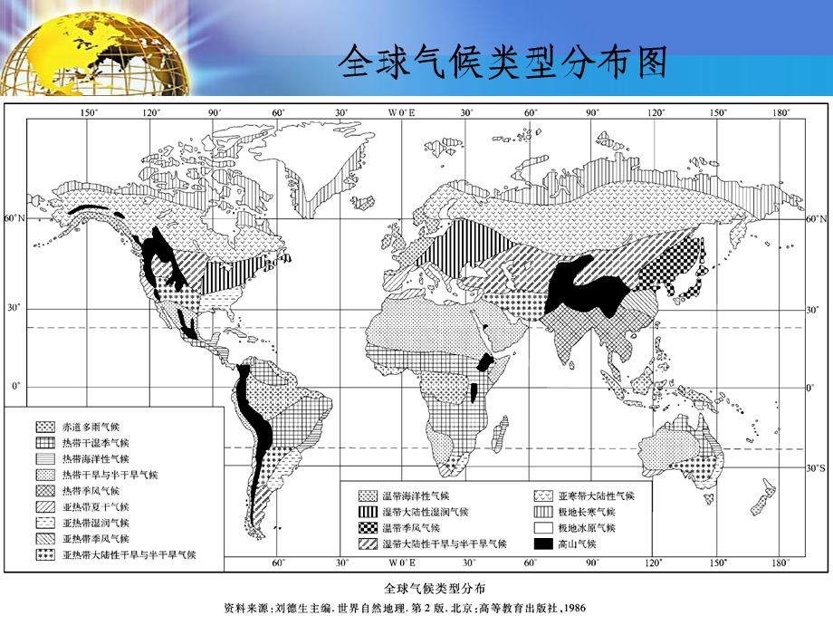 全球气候带和气候型及其分布规律.ppt_第3页