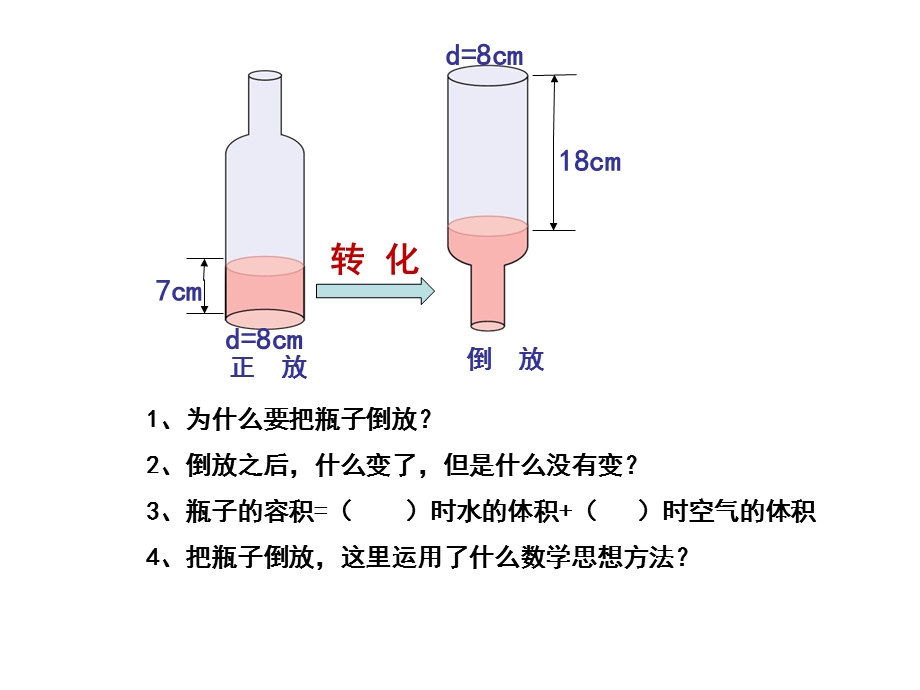 圆柱与圆锥解决问题.ppt_第2页