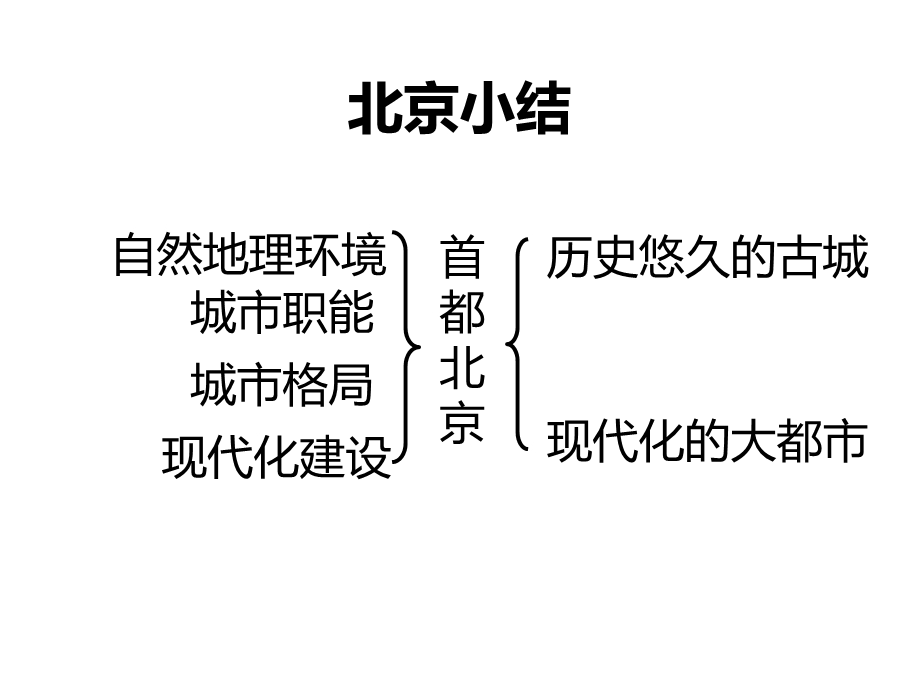 南方地区(区域特征).ppt_第3页