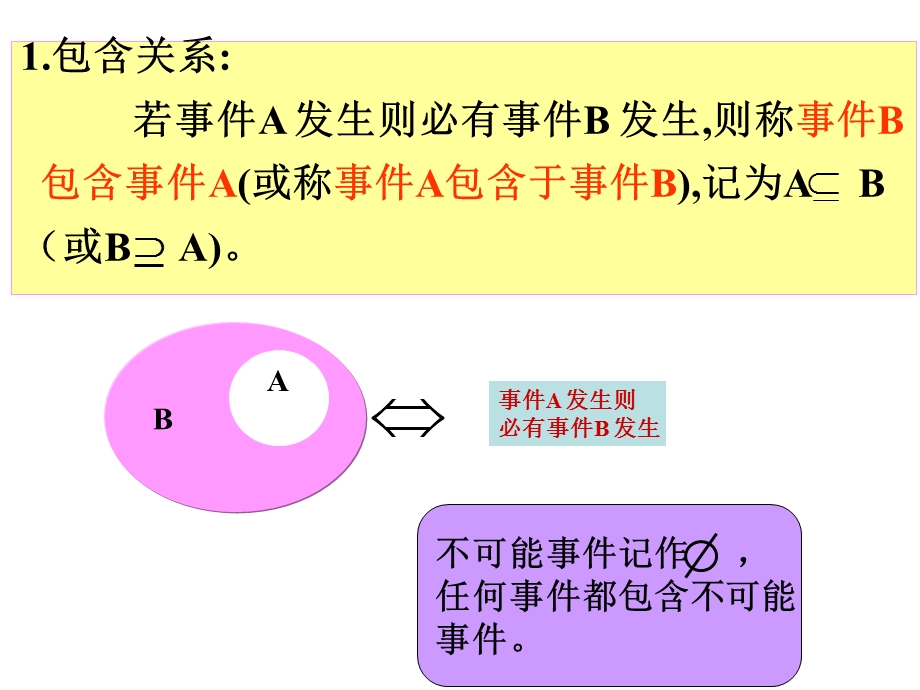 必修3313概基本性质.ppt_第3页