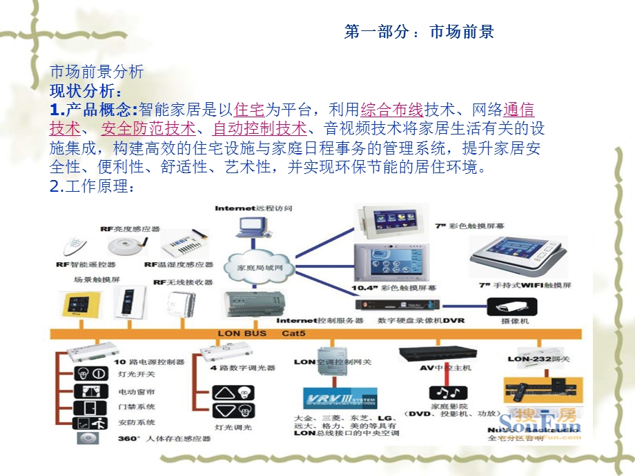 智能家居市场策划方案.ppt_第3页