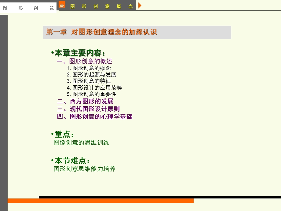 图形创意第一讲：概念.ppt_第2页