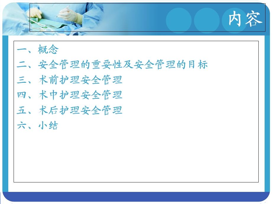 手术患者安全管理.ppt_第2页
