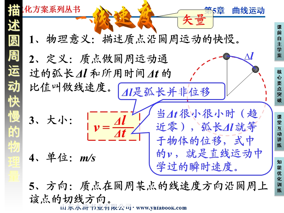 圆周运动-课件(人教版必修二).ppt_第3页