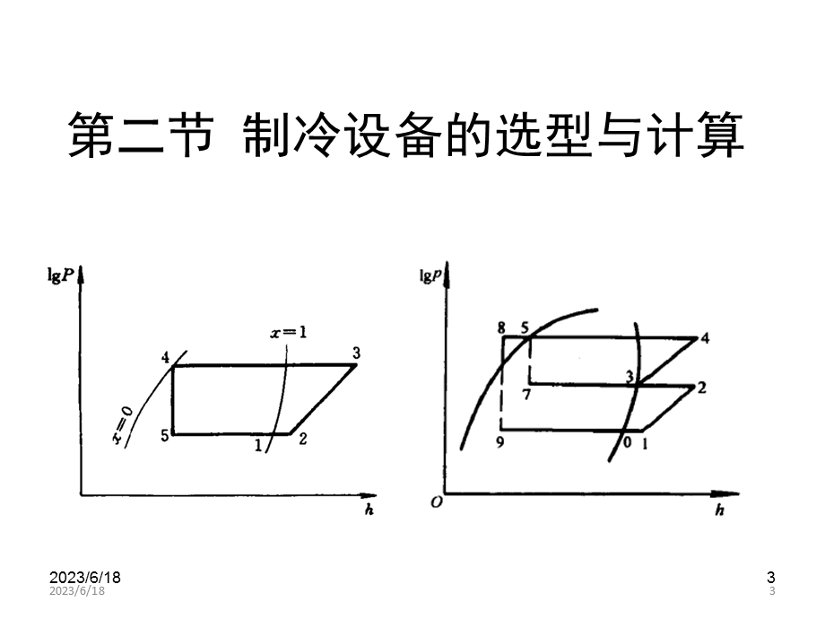 制冷与低温工艺 程有凯 第二节新.ppt_第3页