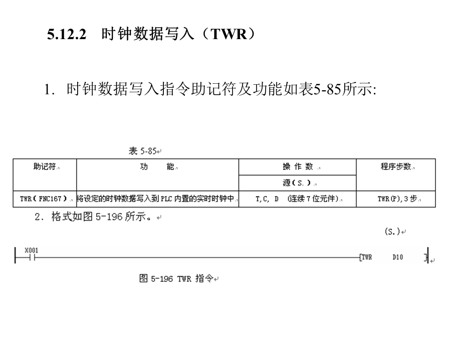 三菱PLC指令解读16时钟运算.ppt_第3页