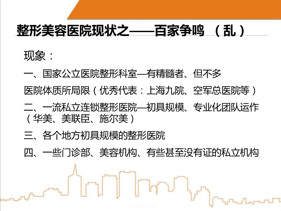 未来整形医院运营杂谈.ppt_第2页