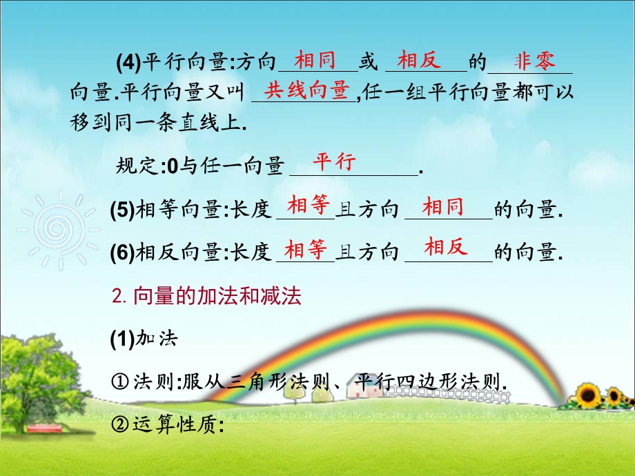 向量的概念及运算.ppt_第3页