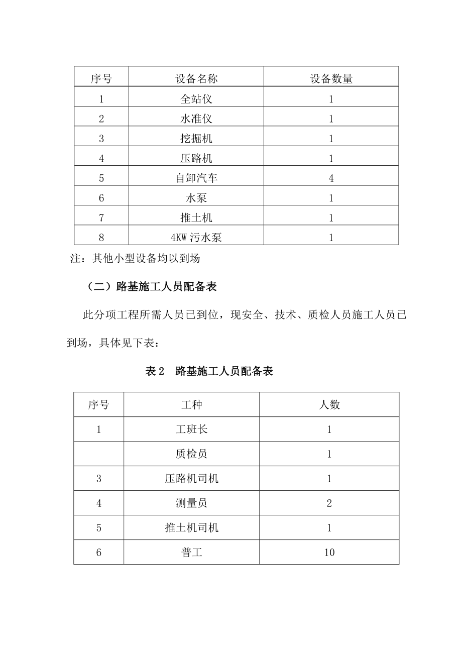 z软土路基换填大片石施工方案.doc_第2页