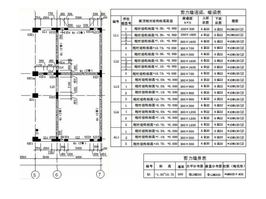 3剪力墙钢筋知识讲座.ppt_第3页