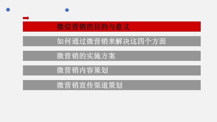 医院微信营销策划方案(低).ppt_第2页