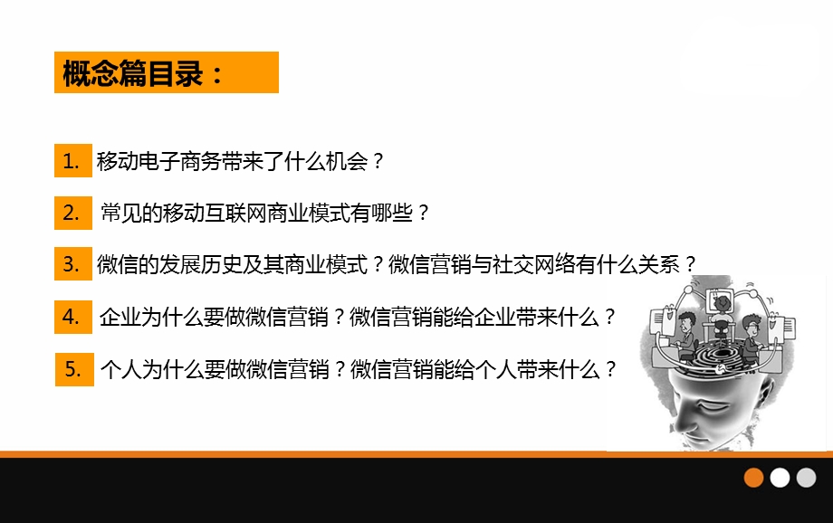 精品微信营销从入门到实战PPT课件.ppt_第3页