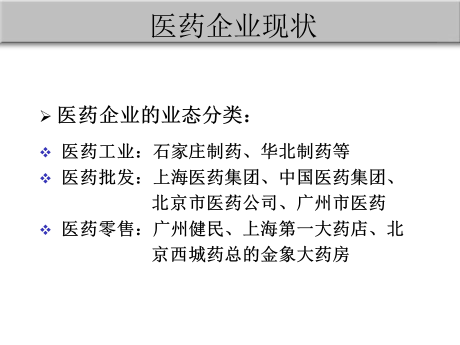 医药行业分析(中文).ppt_第3页